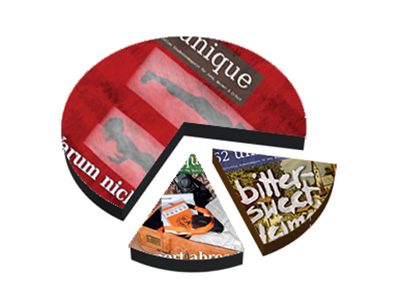 Für den statistischen Selbstzweck