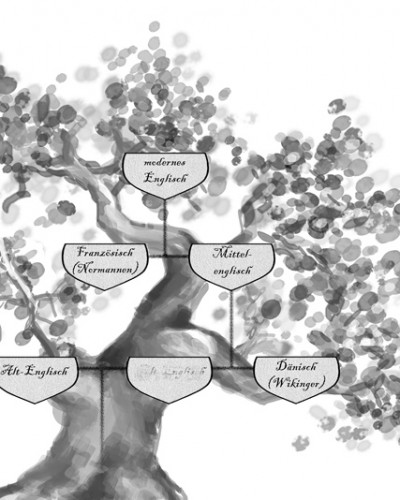 Kolumne: Sprachgenerationen