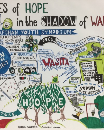 „Gewisse Gewalterfahrungen werden als alltäglich wahrgenommen“